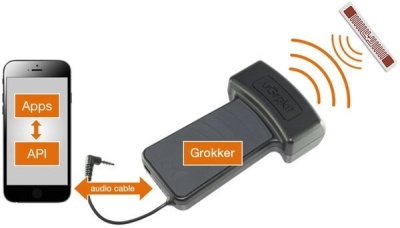 Портативная UHF RFID насадка для считывателя UGrokit Grokker